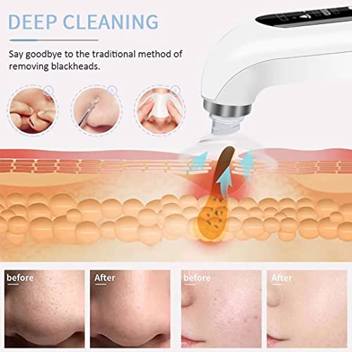 Revolutionize Your Skincare Routine with the LuxeSeduct Beauty Clean Tool